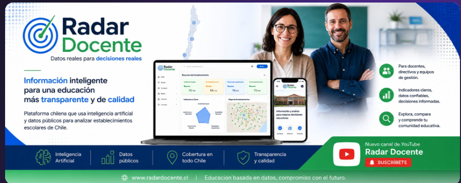 Radar Docente — teachers reviewing school data on the platform
